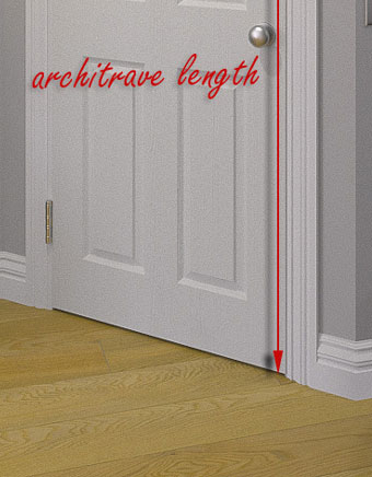 Architrave Length Option Explained