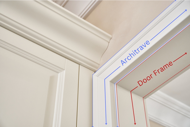 The difference between architrave and door frames