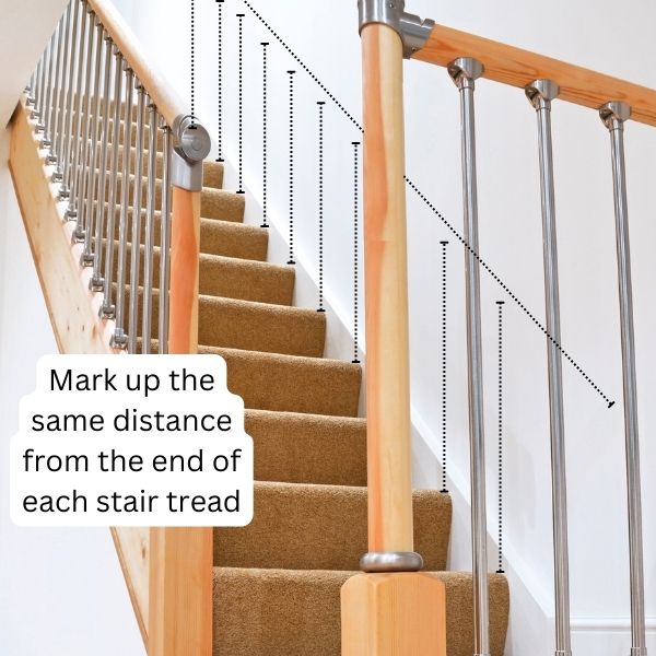 Marking guidelines for dado rail up stairs