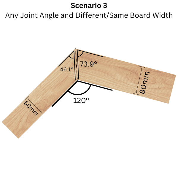 Illustration of a 120 degree mitre angle with different board widths