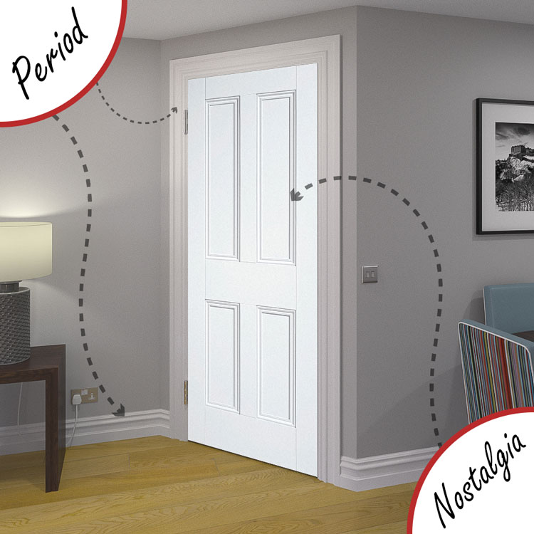 Period Skirting & Architrave With Nostalgia White Internal Door