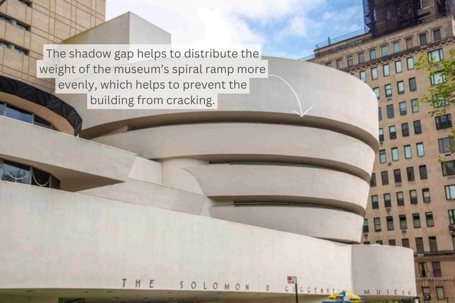 Guggenheim shadow gaps