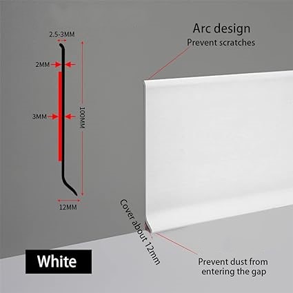 Diagram showing how peel and stick skirting covers work