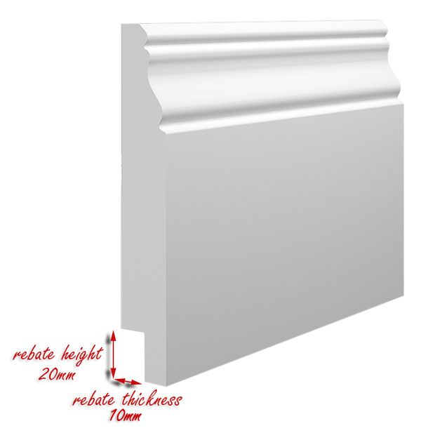 The Rebate Option What the rebate looks like if selected as an option