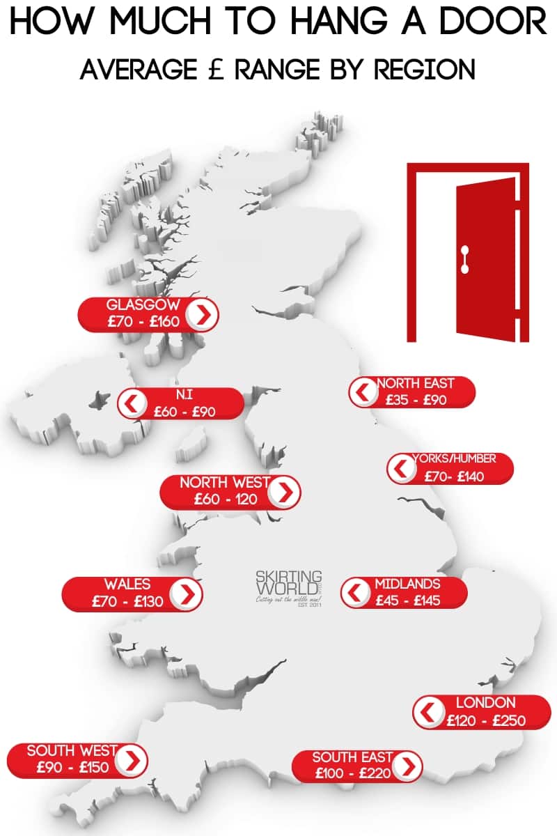 How much to hang a door by region