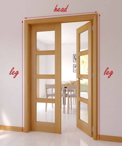 Architrave length and head measurements
